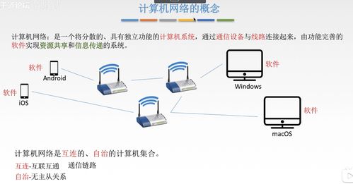 計(jì)算機(jī)網(wǎng)絡(luò)概述與系統(tǒng)工程服務(wù) 構(gòu)筑數(shù)字世界的基石